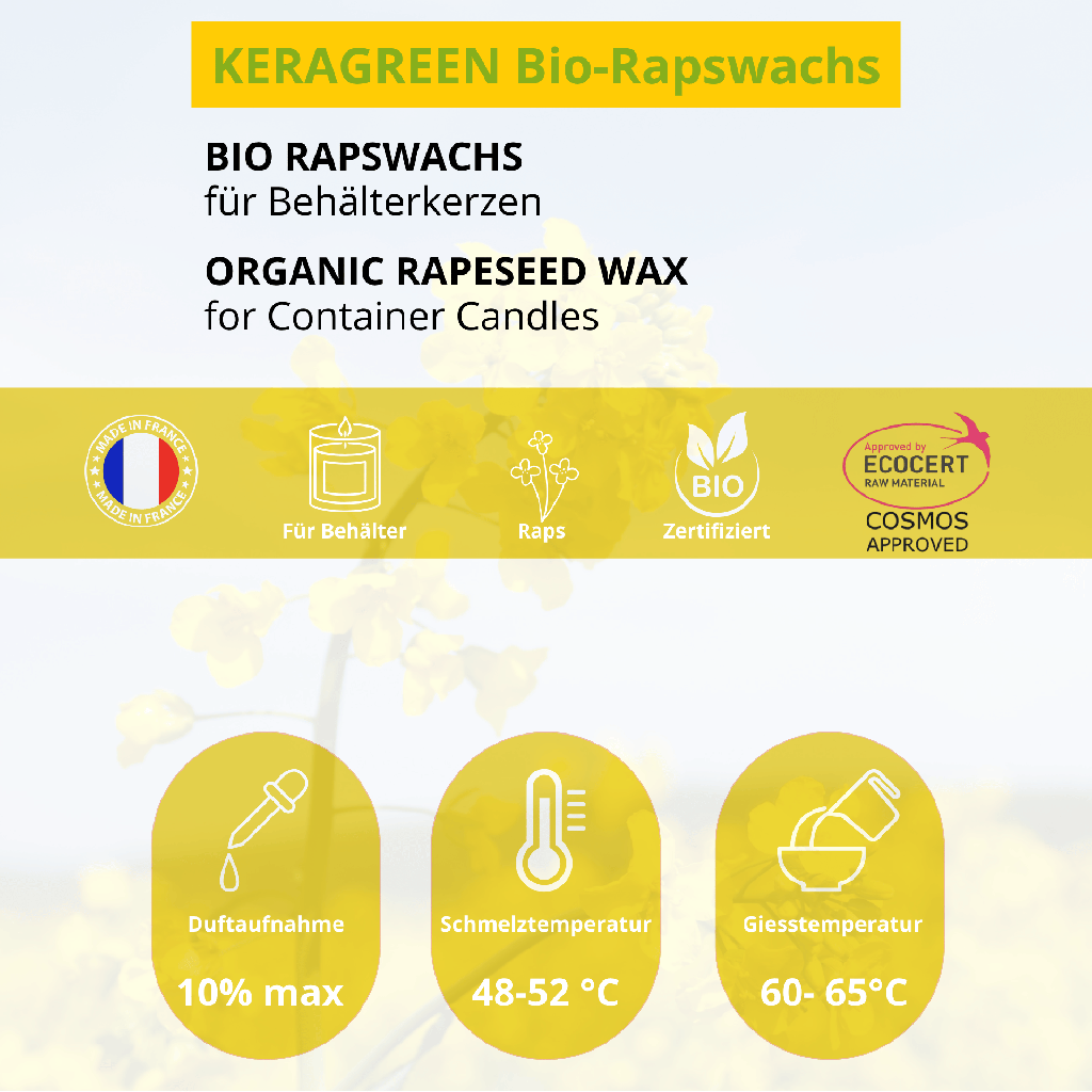 Bio Rapswachs für Behälterkerzen Keragreen 2.png
