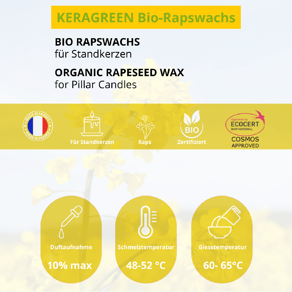 Bio Rapswachs für Standkerzen Keragreen 2.png