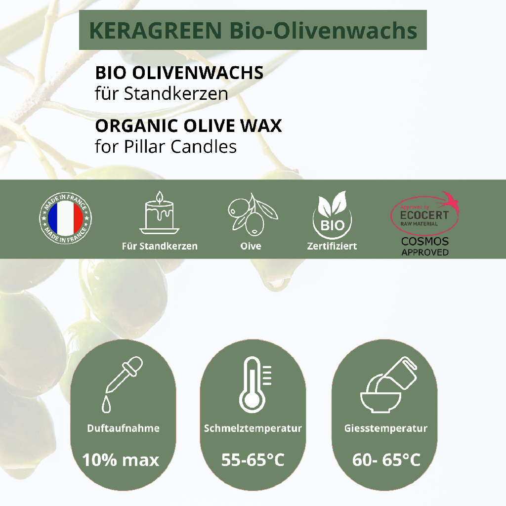 Olivenwachs für standkerzen Keragreen olive pillar 2.png