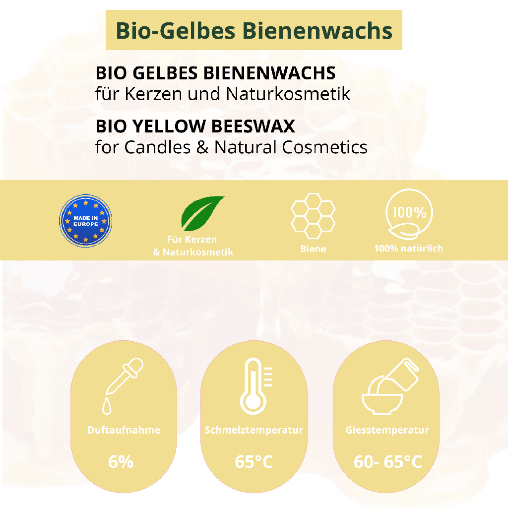 Bio Gelbes Bienenwachs für Kerzen und Naturkosmetik 2.png