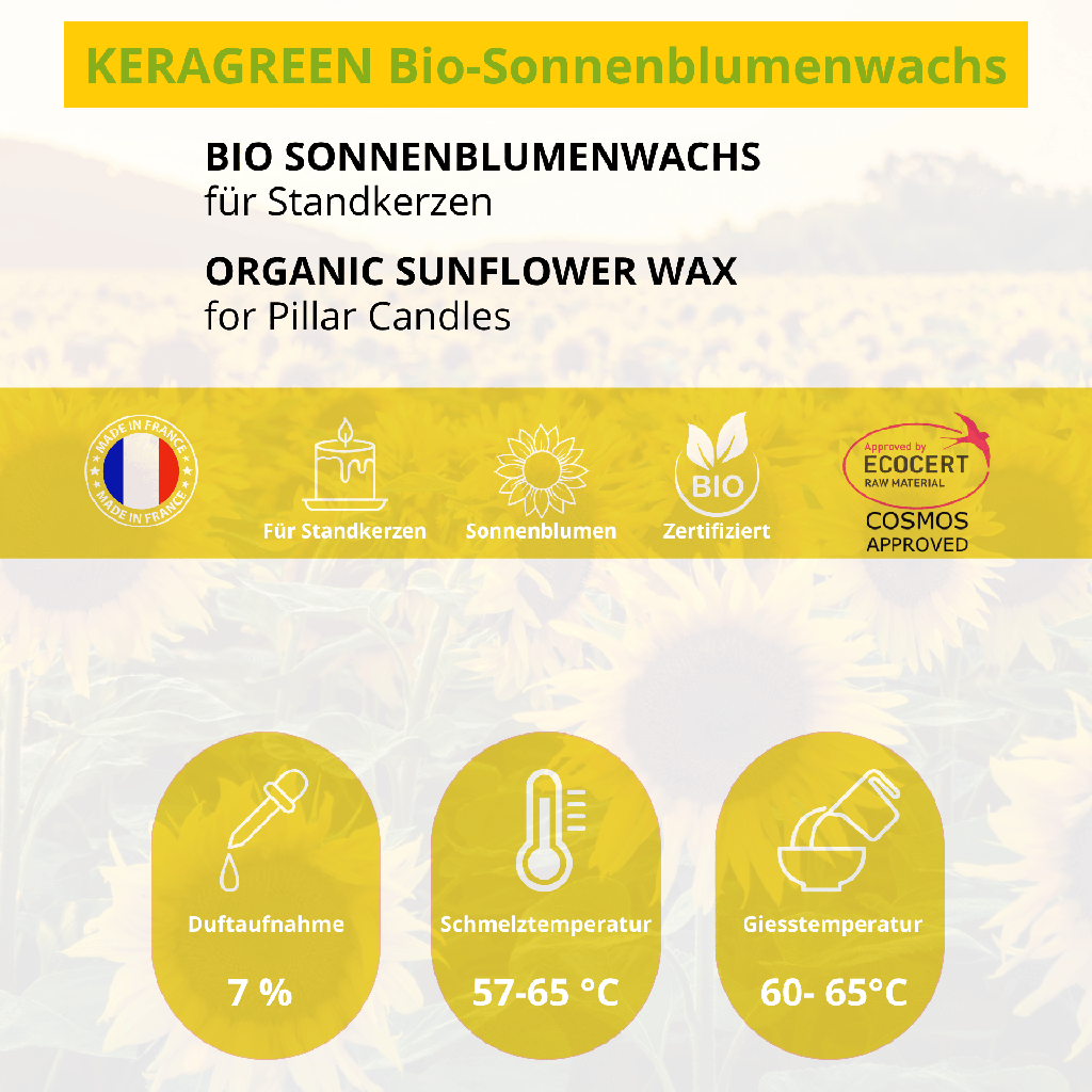 Bio Sonnenblummenwachs für Standkerzen Keragreen Sunflower Pillar 2.png