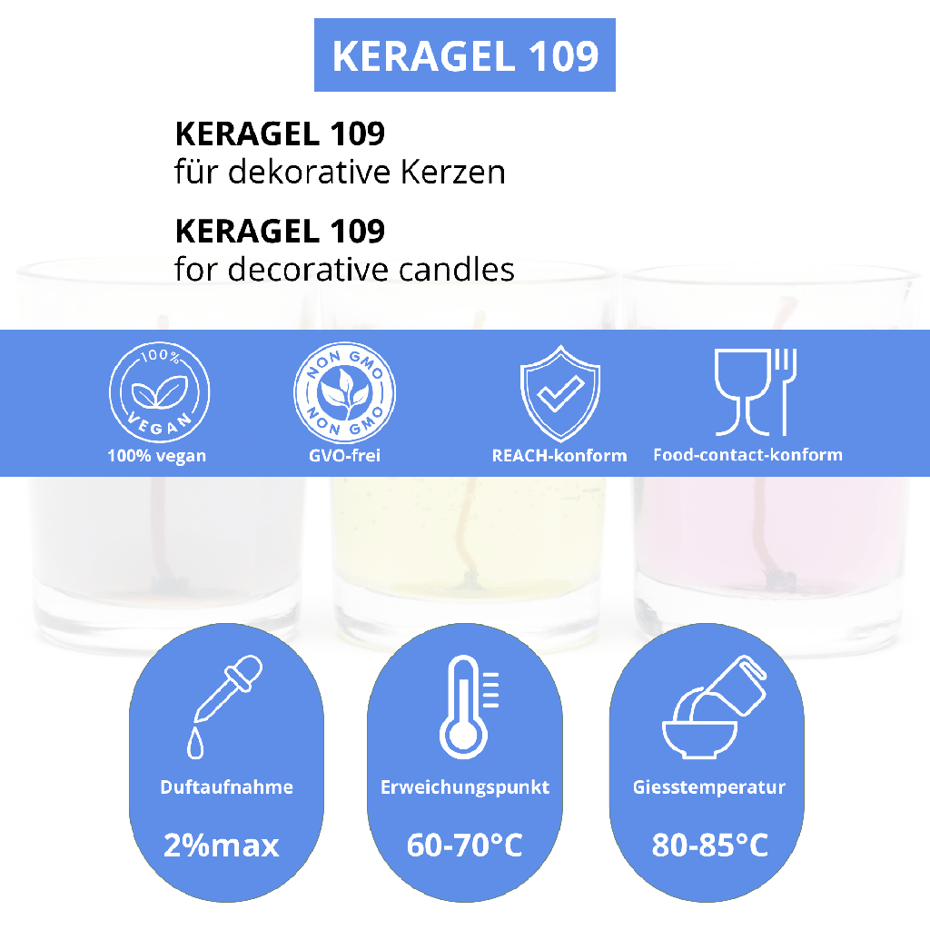 Gelwachs für Kerzen 2.png
