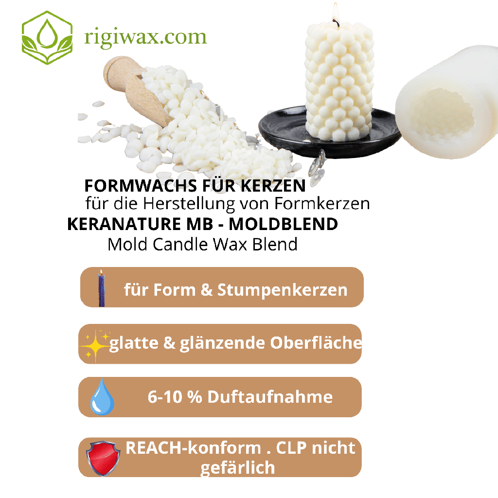 KERANATURE MB MOLDBLEND 3.png