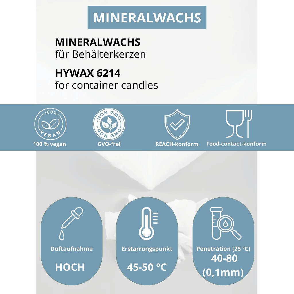 Mineralwachs für Behalterkerzen hywax 6214 2.png