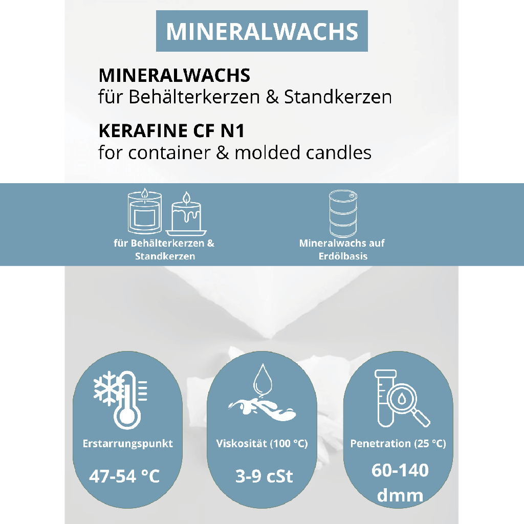 Mineralwachs für Behalterkerzen und Standkerzen - Kerafine CF N1 2.png