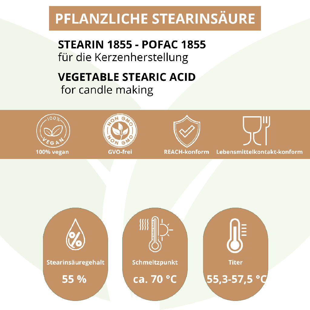 Bio Stearinwachs für Standkerzen Keranature Mold Blend 2.png